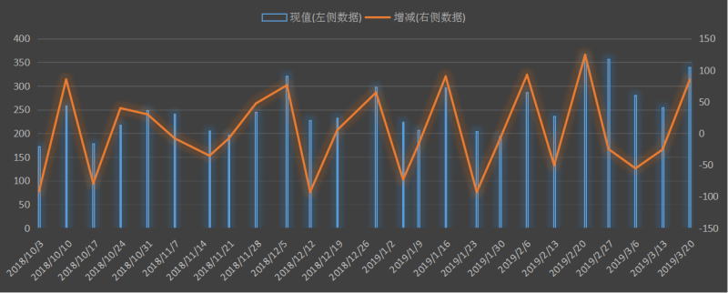 eia-出口.png