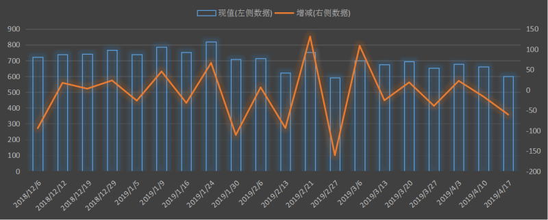 eia-出口.png