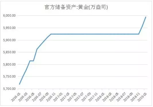 跟著央媽投資！大漲或許會遲到，但不會缺席