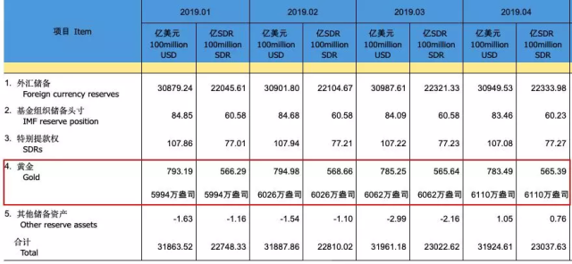 跟著央媽投資！大漲或許會遲到，但不會缺席