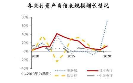 亂亂亂！晉西北亂成壹鍋粥！還有什麽能比黃金更保值？