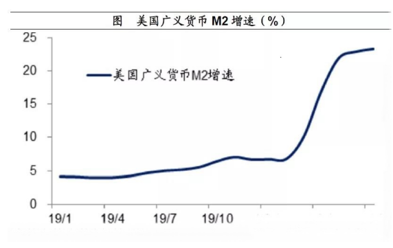 美國大選臨近！黃金下壹個突破點在哪？