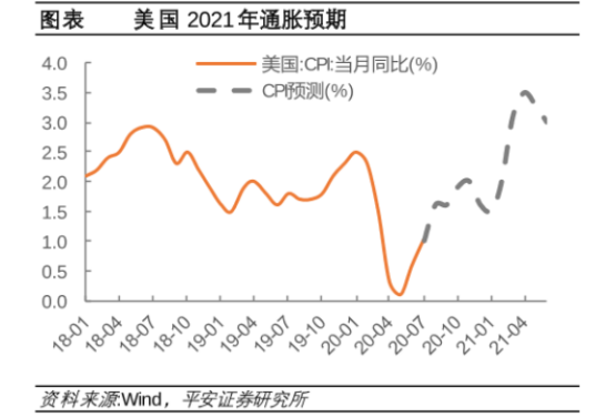 金市上演暗度陳倉，行情引爆就在今晚！