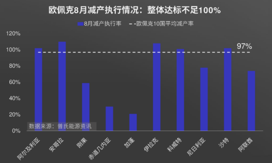 風暴接連不斷，今天聚焦這壹重磅會議！