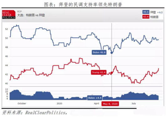 美股危機魅影浮現 金價何去何從？